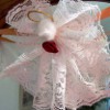 21 Fun and Cute Christmas Angel Crafts
